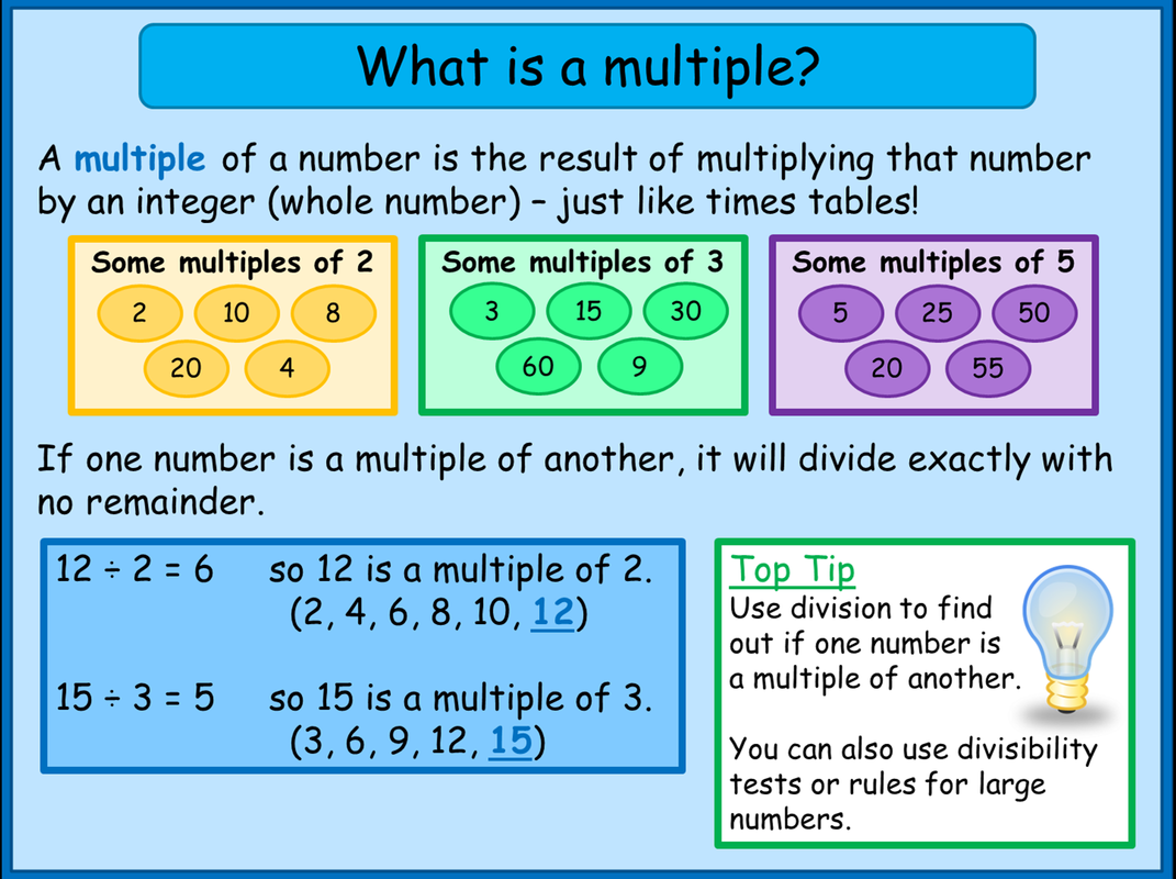 Factors And Multiples Formula: Definition, Difference, Examples